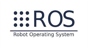 Robot Operating System